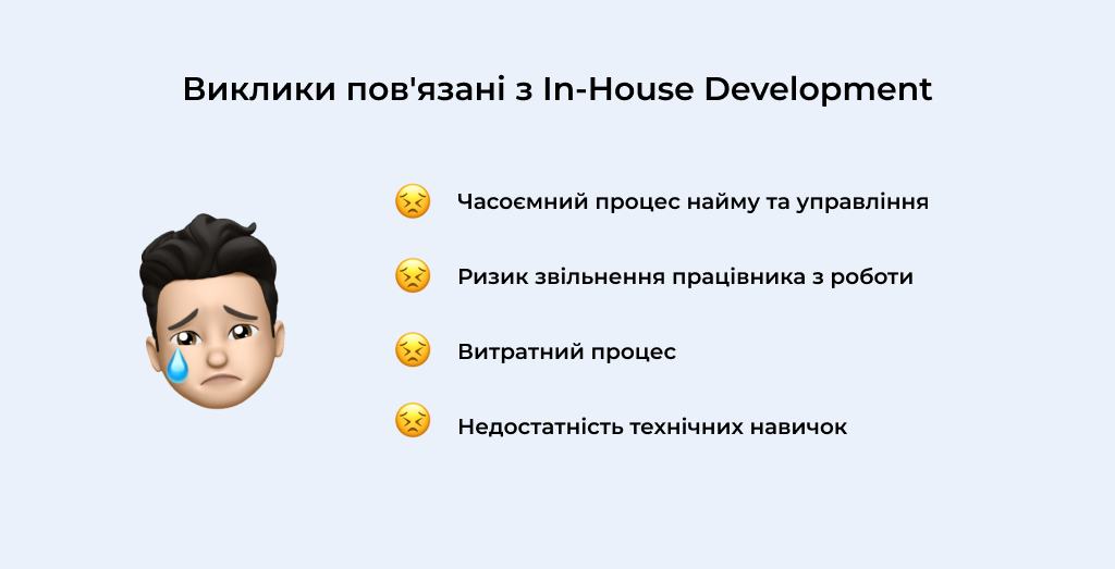 Поширені проблеми In-House Development