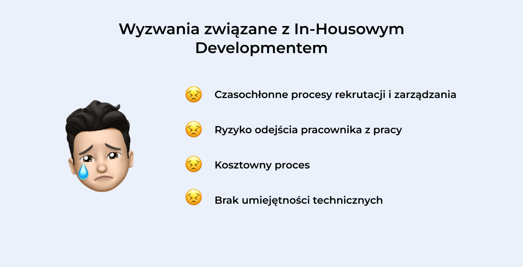 Częste problemy związane In-Housowym Developmentem